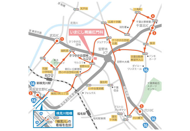 お車でお越しの場合